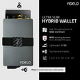 thumbnail image 2 of Fidelo Minimalist Wallet for Men - Slim Credit Card Holder RFID Mens, 2 of 6