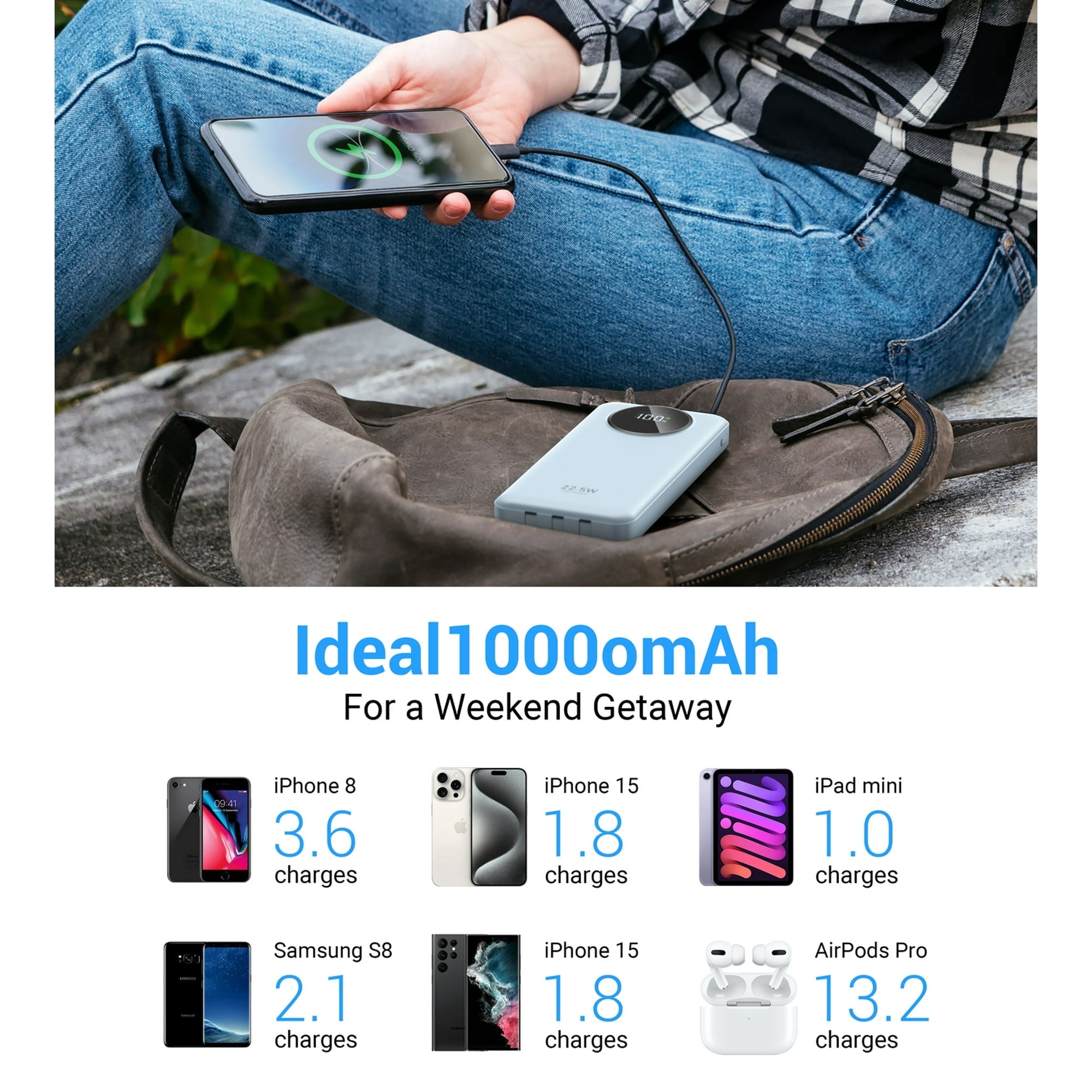 JIUMESS 10000mAh Power Bank with Cables 22.5W Fast Portable Charger Compatible for iPhone, Android