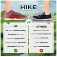 thumbnail image 4 of Hike Footwear Lorana Sneakers – Ergonomic Barefoot Shoes for Everyday Comfort, Stylish Walking Unisex Footwear, 4 of 8