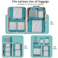 thumbnail image 2 of TRIPGEAR 6 Set Expandable Compression Packing Cubes, Lightweight Travel Organizer Bags, 2 of 7