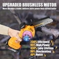 thumbnail image 2 of 2-in-1 Brushless Pole Saw & Cordless Mini Chainsaw, 8 Inch 4.0Ah Electric Pole Saw Battery Powered, 19.2Ft/s Extendable Pole Multi-Angle for Wood Cutting, Tree Trimming, 2 of 6