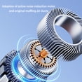 thumbnail image 3 of Mini Turboventilador, Turboventilador Portátil Con Ajuste De 100 Velocidades Con Fuerte Energía De 14000 RPM, Ideal Para Actividades Al Aire, 3 of 7