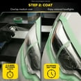 thumbnail image 6 of Meguiar's Two Step Headlight Restoration Kit, Headlight Cleaner Restores Clear Car Plastic and Protects from Re-Oxidation, Includes Headlight Coating and Cleaning Solution​, 6 of 11