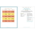 thumbnail image 3 of Dairy-Free Meal Prep: Easy, Budget-Friendly Meals to Cook, Prep, Grab, and Go (Paperback), 3 of 17