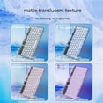thumbnail image 4 of Transparent Wireless Keyboard Bluetooth Mute Lightweight Portable Compatible for Ipad Notebook Tablet Light Blue, 4 of 5