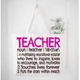 thumbnail image 3 of Teacher Definition Canvas Tote Book Bag-Teacher Appreciation Gift-Teacher Gift -COCOVICI, 3 of 6