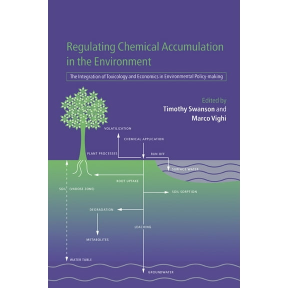 Regulating Chemical Accumulation in the Environment: The Integration of Toxicology and Economics in Environmental Policy, (Hardcover)