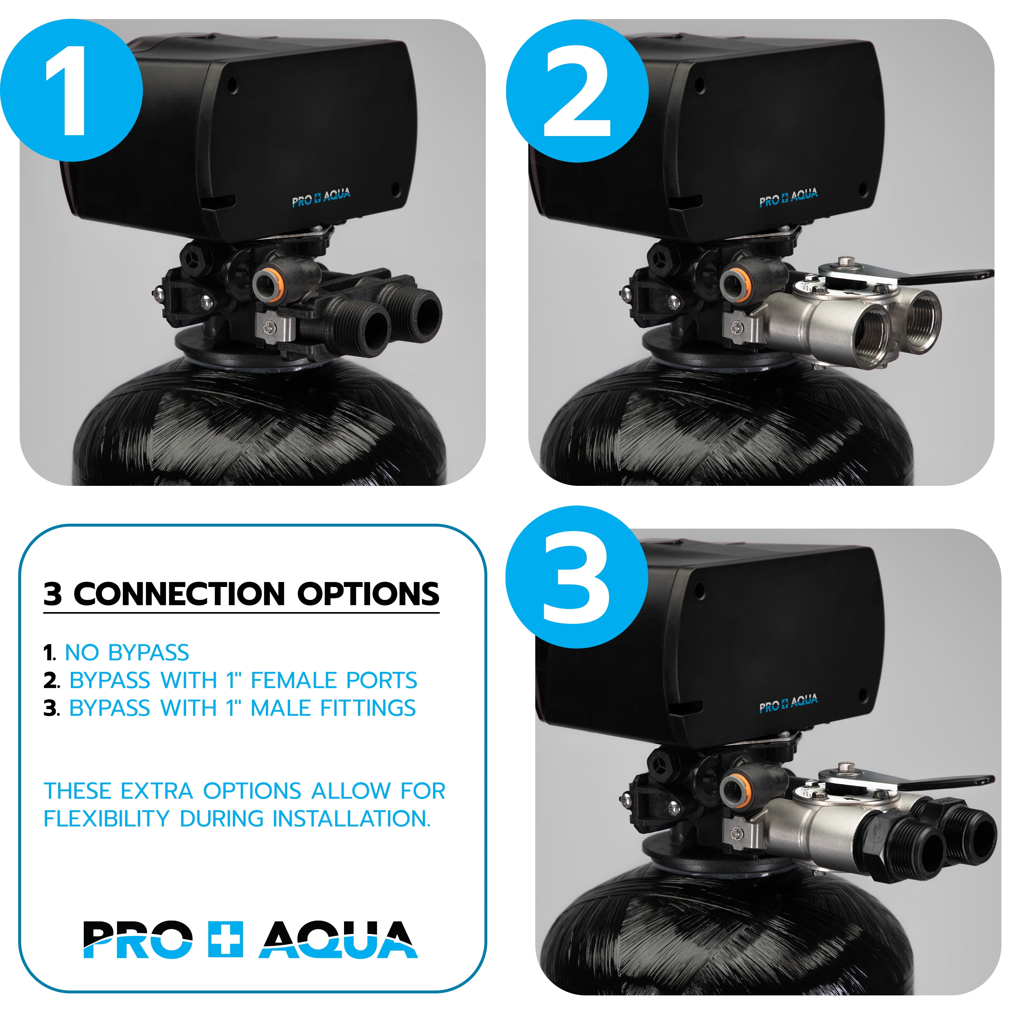 PRO+AQUA Whole House Filter System For Well Water, High Capacity, Proven Contaminant Removal, Auto-Clean, Small Footprint, Zero Water Pressure Drop, US Customer Support, 5 Year Warranty, Built in USA
