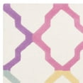 thumbnail image 5 of Safavieh Kids Jaxon Colorful Geometric Area Rug or Runner, 5 of 7
