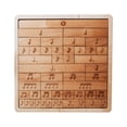thumbnail image 1 of Maojin Toy Story Juguetes Music Fraction Bars, Musical Notes, Classical Conversations, Educational Toys, 1 of 9