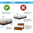 Bed Made EZ Easy Lift Mattress Helper, Ergonomic and Effortless Bed
