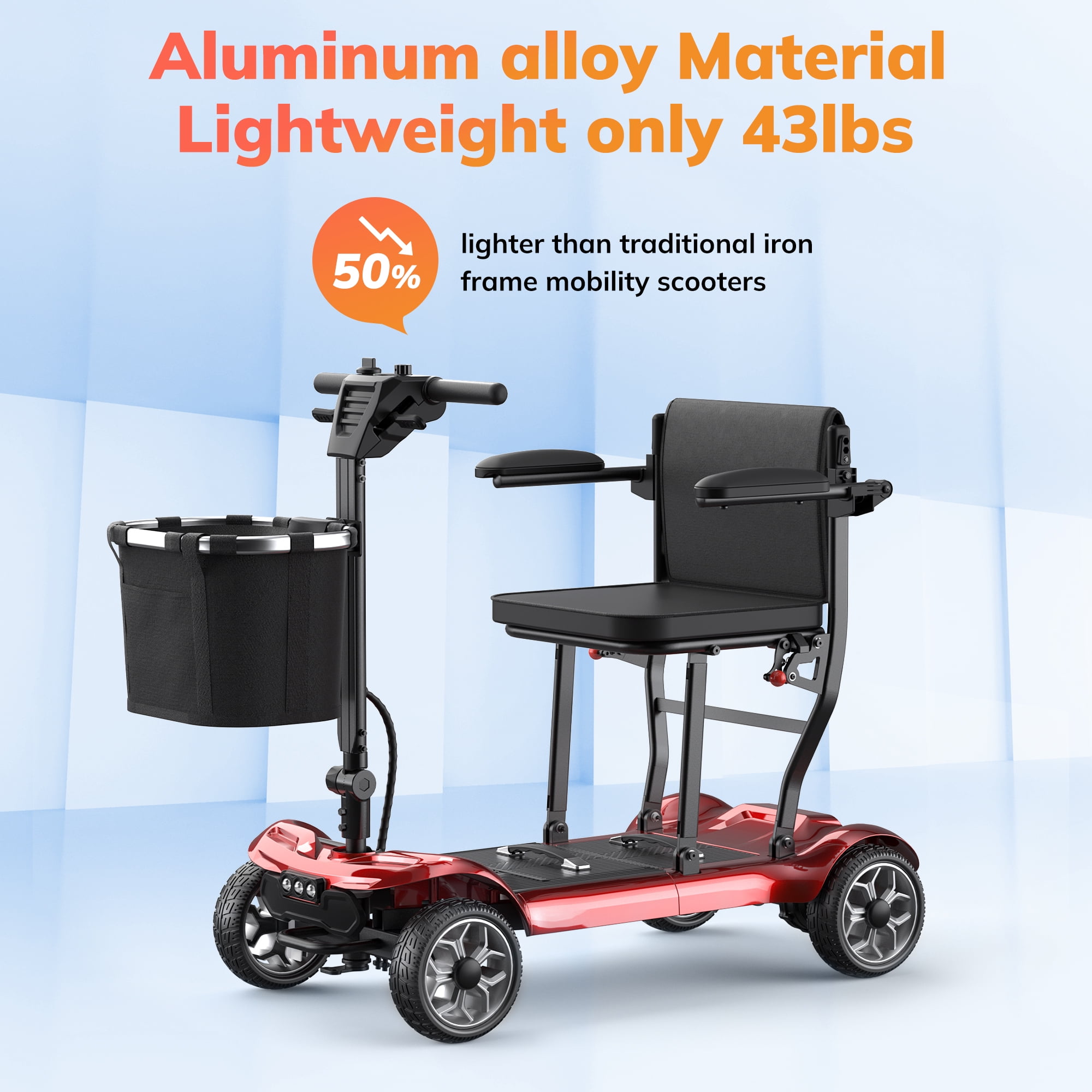 SACVON Lightweight Foldable Mobility Scooter for Seniors, Portable Electric Wheelchair with Lithium Battery, Red