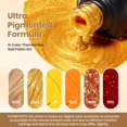 thumbnail image 2 of Set de esmaltes en gel Beetles Daring Glow, 6 x 7,5 ml, color rojo dorado, 2 of 7