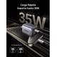 thumbnail image 2 of Cargador 2 en 1 de 35W Ugreen Nexode 1 Usb-C, 1 Usb-A de Carga Rápida, 2 of 5