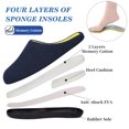 thumbnail image 3 of Men's Cozy Slippers Two-Tone Indoor Outdoor House Shoes, Mens Memory Foam House Slippers for Men with Fuzzy Plush Lining Indoor, 3 of 7