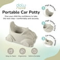 thumbnail image 2 of Dolu Nuve Portable Potty for Toddlers 18 Months and Older with Car-Themed Design, 2 of 5