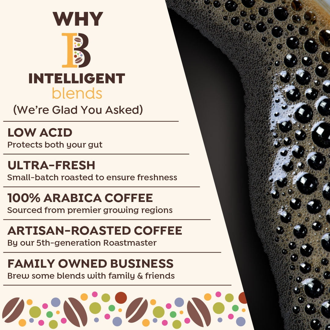 Intelligent Blends Medium Dark Roast Coffee Pods, Compatible w/ K-Cup Brewers, 100ct