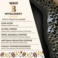 thumbnail image 2 of Intelligent Blends Decaf Dark Roast Coffee Pods, 16 ct, Single Serve Pods – 100% Arabica Coffee, Compatible with Keurig K Cups Maker, 2 of 5