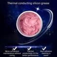 thumbnail image 3 of 100G HY234 Thermal Putty Compound Silicone CPU Heat Sink Cooling Paste Pink, 3 of 5
