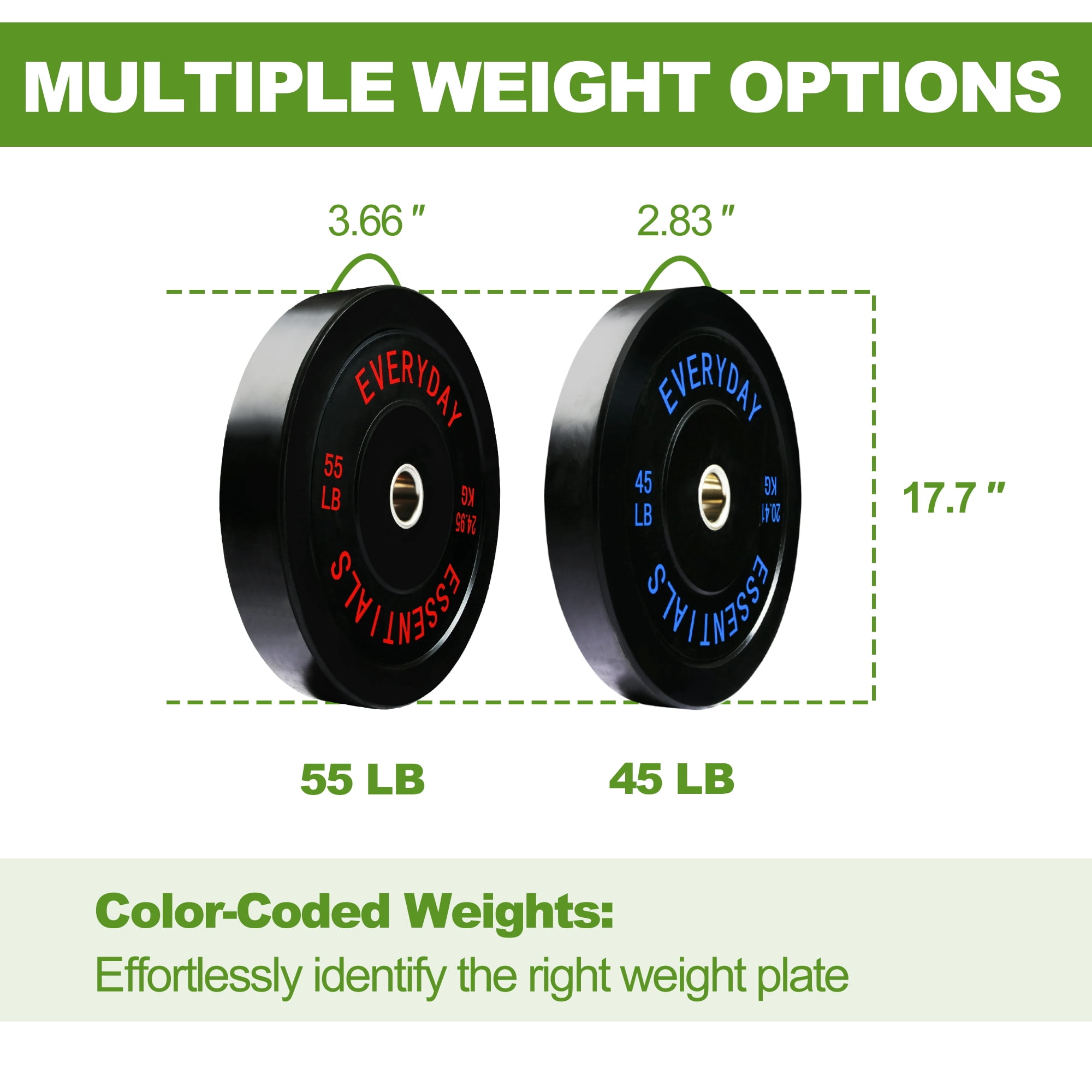 FlexWave 200LB Olympic Bumper Plate Set, 2-Inch Rubber Weight Plates with Steel Hub for Strength Training & Home Gym