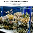thumbnail image 3 of OULII Controlador De De Aire Para Acuario Inoxidable Con Distribuidor Y Ajustable OULII Funda de sofá sin brazos, 3 of 7