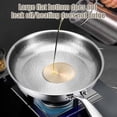 thumbnail image 2 of Lttoisl EIRZNGXQ Titanium Hammered Non-Stick Frying Pan with Lid, Scratch-Resistant Multifunctional Cookware for Healthy Cooking, Stainless Steel PFOA-Free Skillet, 26cm Diameter, 2 of 8