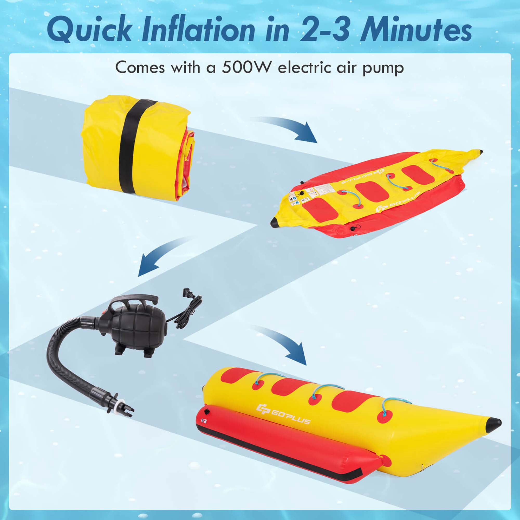 Goplus 3-Person Inflatable Raft with Boating and Water Sports Electric Air Pump