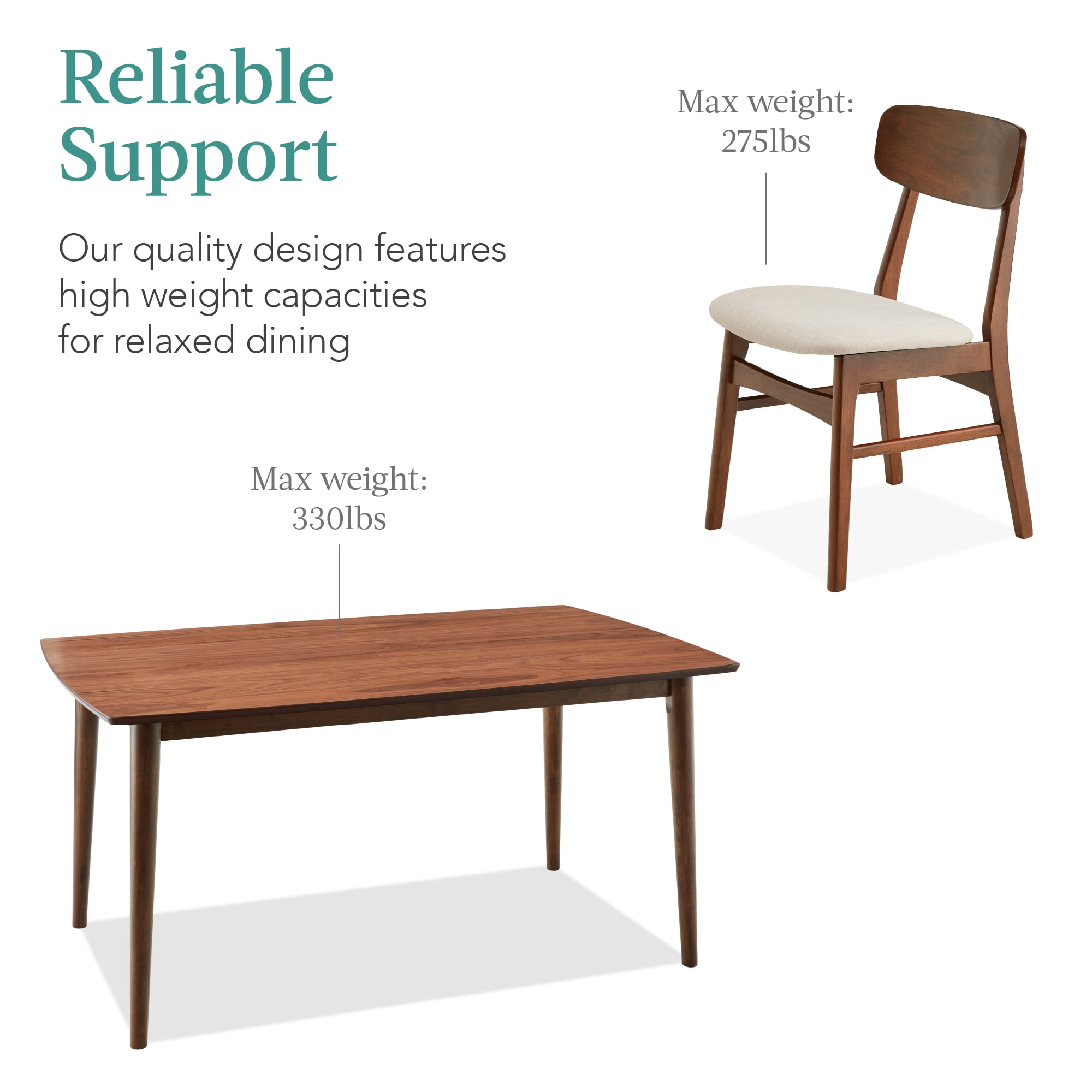 Best Choice Products 7-Piece Mid-Century Modern Upholstered Dining Set, Wooden Table w/ 6 Chairs - Walnut/Cream