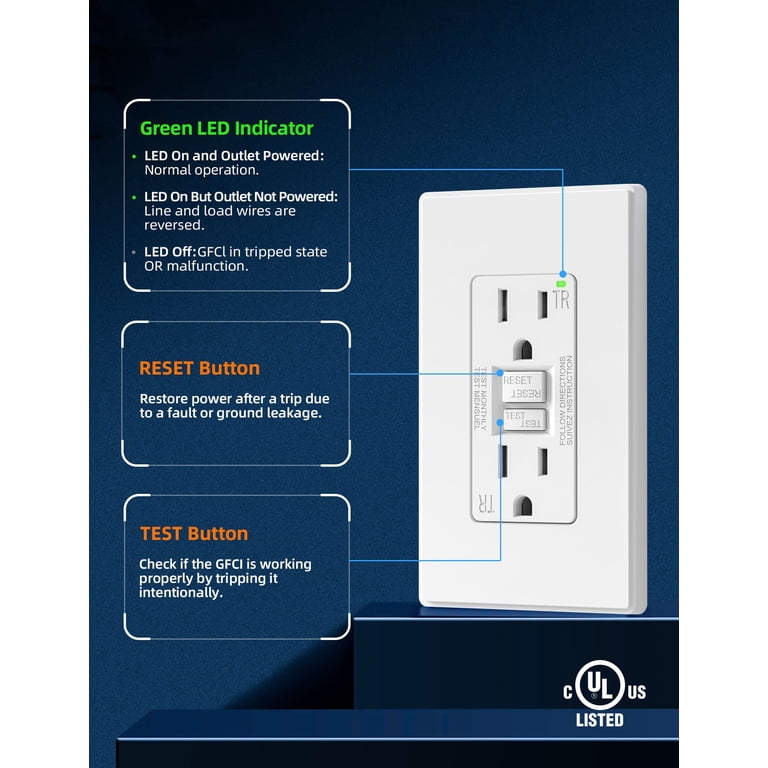 15A GFCI Outlet, Tamper-Resistant, Self-Testing photo 4
