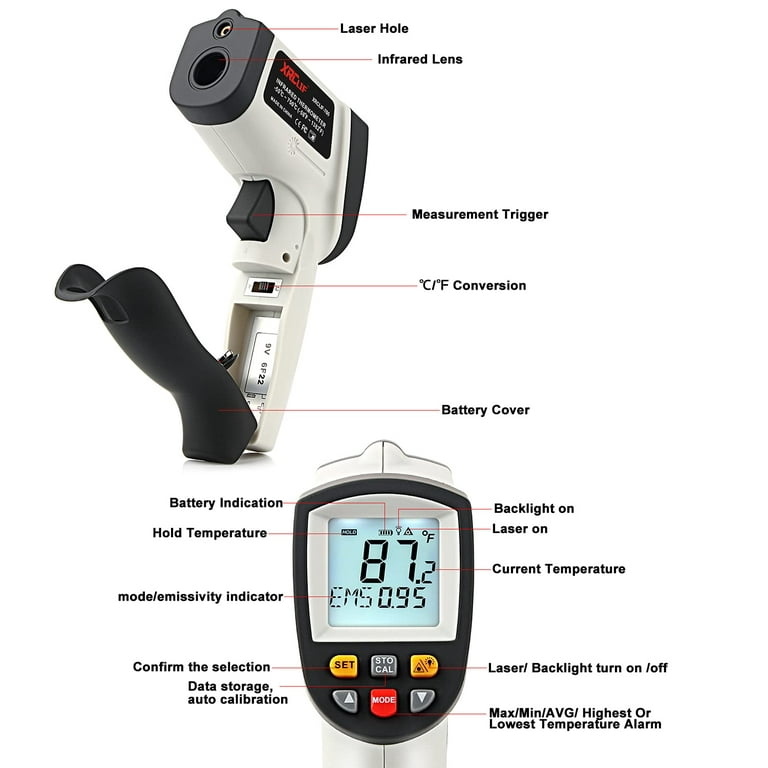 Laser Infrared Thermometer Gun with Data-Storage, High Heat Temperature  Reader Gun Settable High & Low Temp Alarm Laser Temperature Gun -58°F to
