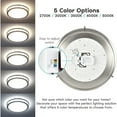thumbnail image 2 of Luxrite 16 Inch LED Flush Mount Ceiling Light, Color Temperature Selectable 2700K / 3000K / 3500K / 4000K / 5000K, 2 of 5
