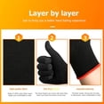 thumbnail image 3 of 6 Pcs Gants de Jeu Anti-Transpiration Écran Sensible Non Rayant Manchon pour Doigt Pouce, 3 of 5