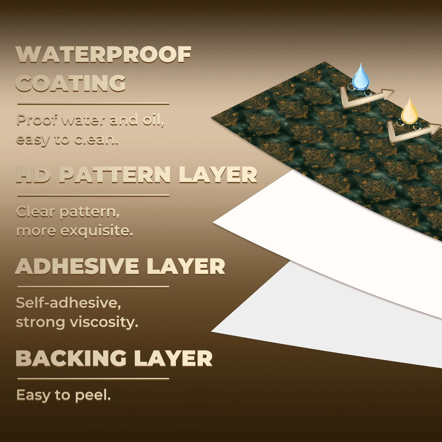 Peel and Stick Wallpaper Baroque Elegant Vintage Gold Floral Damask Dark Green Wall Mural 17.7in x 9.8ft Self Adhesive Removable Wall Paper Renter Friendly Wallpaper for Nursery Bedroom Cabinets