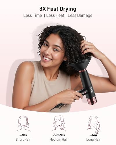 Dual Voltage Ionic Hair Dryer with Diffuser, Fast Drying, No Heat Damage, Low Noise, 1875W High-Speed Blow Dryer for Women