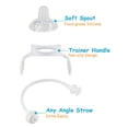 thumbnail image 4 of Kit de conversión Sippy Cup XUNICUTE para Philips Avent, paquete de 3, 4 of 7