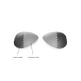 thumbnail image 3 of Walleva Transition/Photochromic Polarized Replacement Lenses for Ray-Ban Aviator RB3044 Small Metal 52mm Sunglasses, 3 of 6