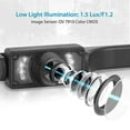 thumbnail image 3 of Pyle® License Plate-mounted Backup Camera, 3 of 7