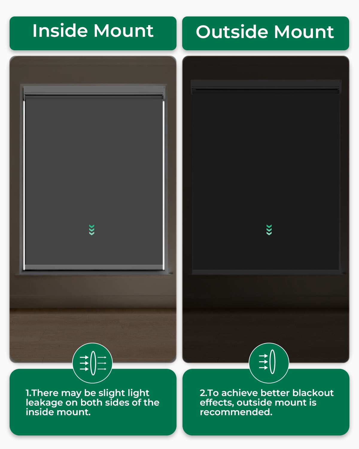 Allesin Motorized Roller Blinds with Remote Control for Windows, Blackout Automatic Smart Shades, Dry Battery Powered Electric Blind (Gray 31"W x 72"H)