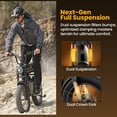 thumbnail image 5 of 2000W Peak Fat Tire Electric Bike for Adults,20"*4.0 Off Road E-Bike with 48V 18Ah Battery,Up to 28mph,7-Speed Gears,Front Suspension, 5 of 8