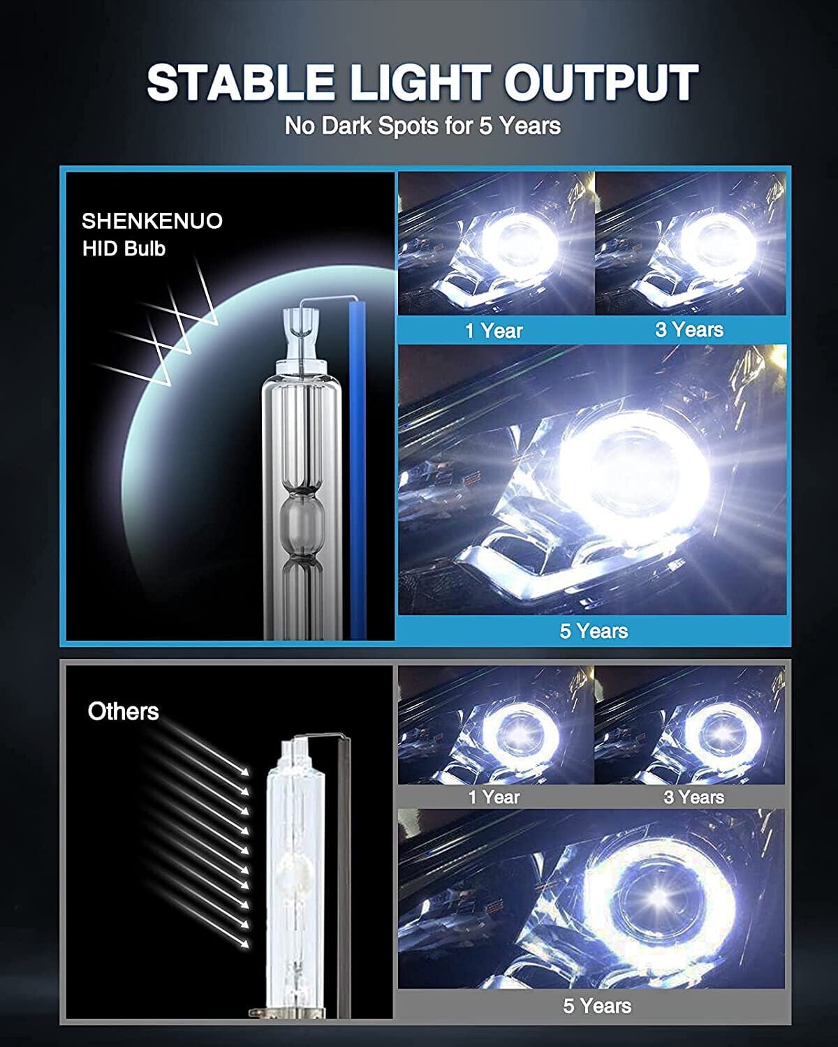 D1S HID Headlight Bulbs For Saab 9-5 2003-07 Low 08-2011 Hi Low Beam 6000K White