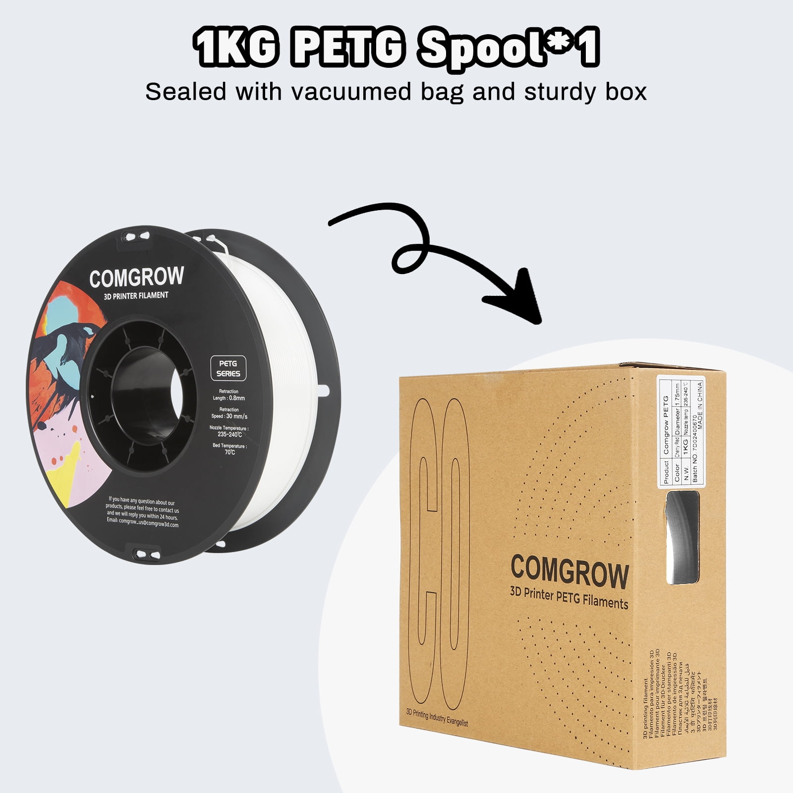 Comgrow PETG 3D Printer Filament-3D Printer Material 1.75mm Dimensional Accuracy +/- 0.02 mm, 1KG/2.2LB-White*2
