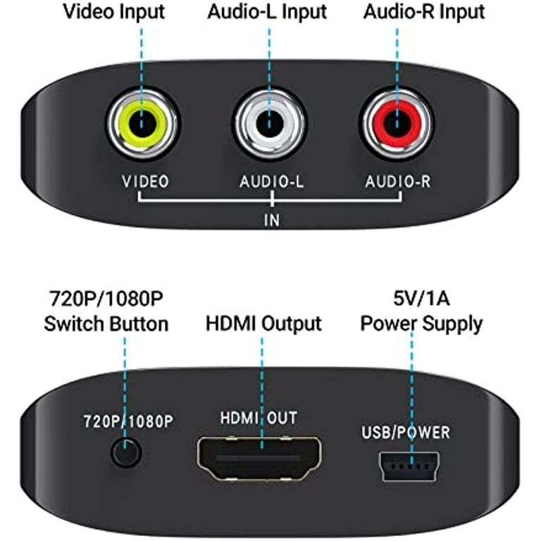 RCA to HD,AV to HD Converter,Composite to HD Converter Compatible