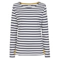 thumbnail image 2 of Lazy Jacks Womens Striped Breton Top, 2 of 5