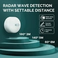 thumbnail image 3 of Human Tuya Zigbee Intelligent Human Presence Detector Detect HumanBody Presence Detection Device High Accurancy Human Presence Detector, 3 of 6