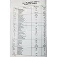 thumbnail image 3 of Terex Ibh Gm 82-30B/D750 Crawler Technical Service Repair Manual Shop Book, 3 of 11
