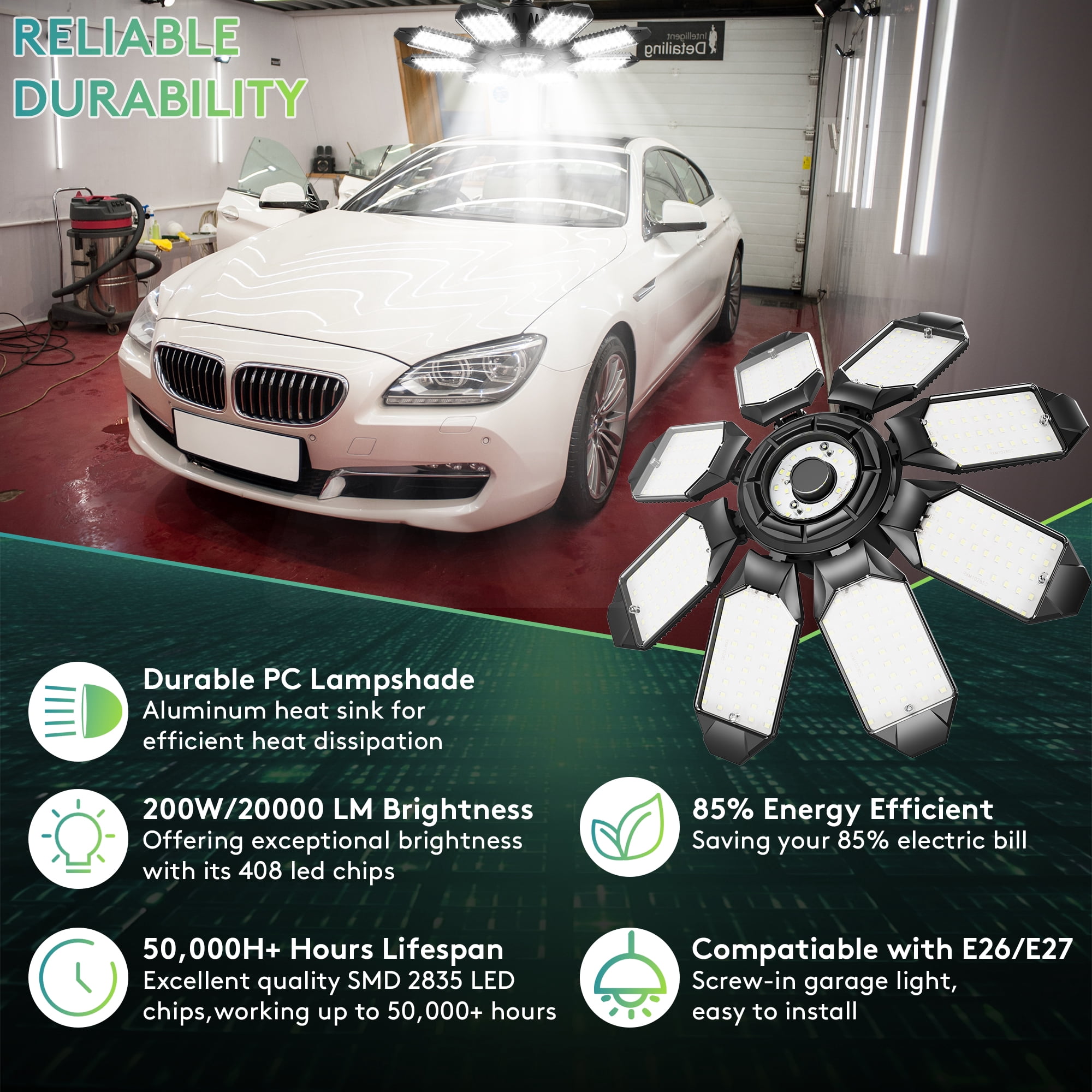 SUNBEAK LED Garage Light with 8+1 Deformable Panels 2 Pack,6500K LED Shop Lights,Warehouse Ceiling Light Bulb,E26/E27 for Basement,Workshop