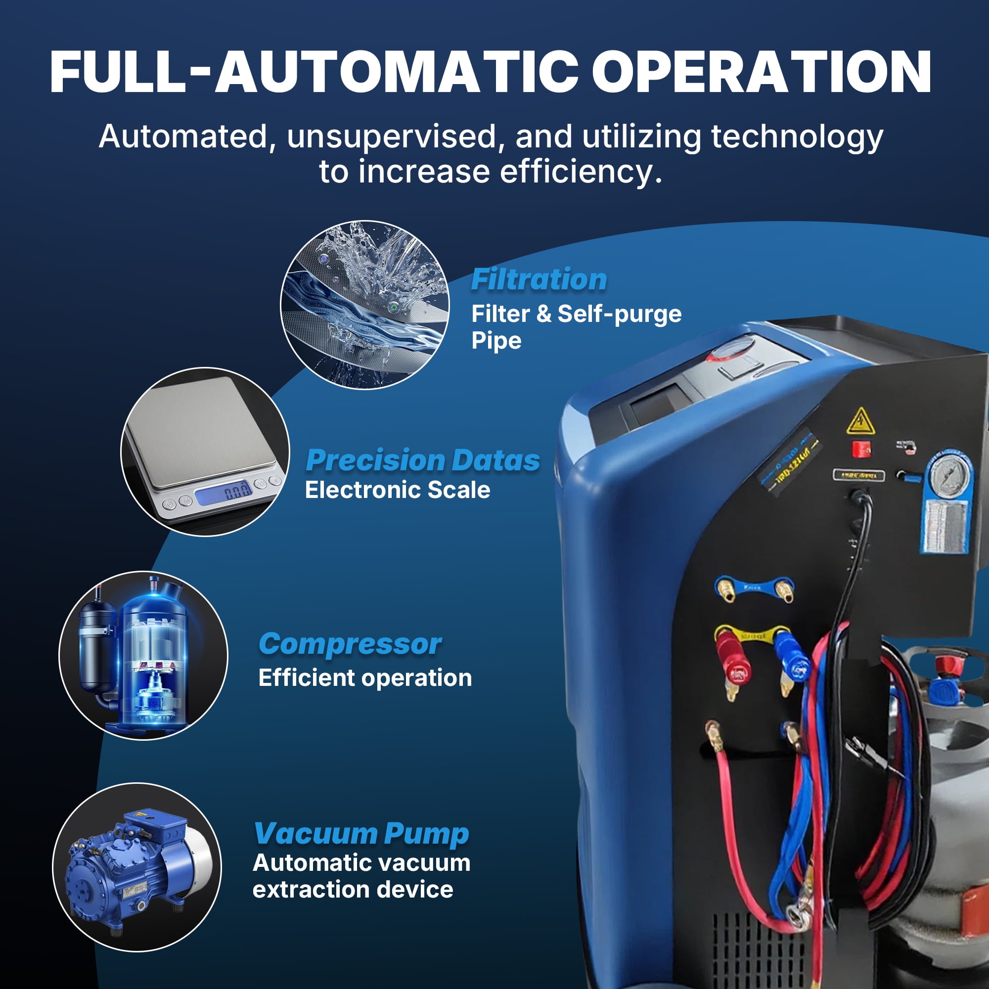 LAUCO Cool Air Duo-AC Machine PRO, Professional Automotive AC Recovery, Recharge & Recycling Machine | Full-Automatic Dual Refrigerant Service Station with 7-Inch Touch Screen - 87273