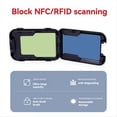 thumbnail image 5 of 2PCS Anti-Theft Brush Card Package Minimalist Wallet Aluminum Clip, 5 of 5