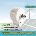 thumbnail image 2 of Low Speed 500w 600w 12V 24V 48V Gearless Permanent Magnet Generator AC Alternators Horizontal Wind Turbine Generator Windmil DIY ,Easy Installation, 2 of 5