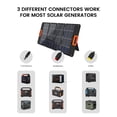 NURZVIY 100 Watt Foldable Portable Solar Panel 100W Solar Charger for Camping, Outdoor and RV, Compatible with BLUETTI, Anker, Goal Zero Portable Power Stations